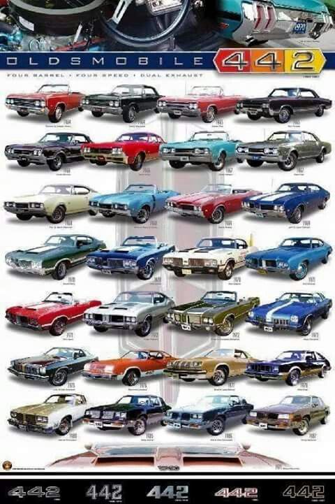 Oldsmobile 442 Lineage Vinyl Garage Banner