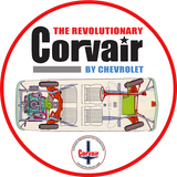 CORVAIR PRESERVATION FOUNDATION CPF Inside view Revolution T-shirt
